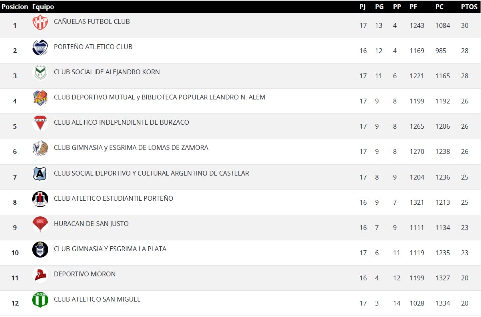 Captura de pantalla 2026 10 20 114909
