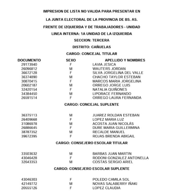 lista fit