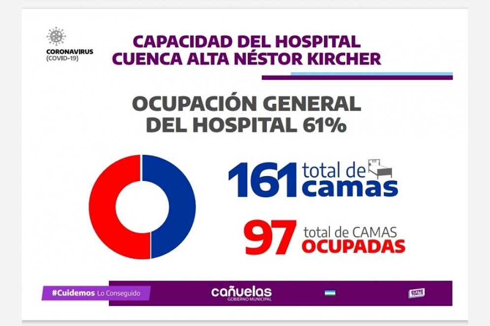 Una de las placas presentada por el gobierno de la situación del Hospital Regional. 